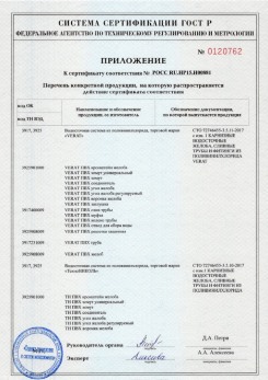 2020.02.06 Соль-Илецк - Изделия системы водосточной: водосточные желоба, сливные трубы, фитинги.