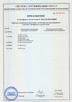 2020.02.06 Соль-Илецк - Приложение 1 к сертификату изделия системы водосточной.